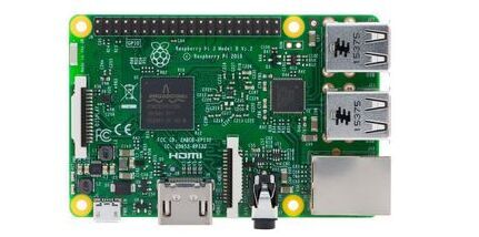 RasPi / RPI